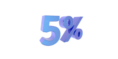 Jak wygląda 5% pokrycie strony?